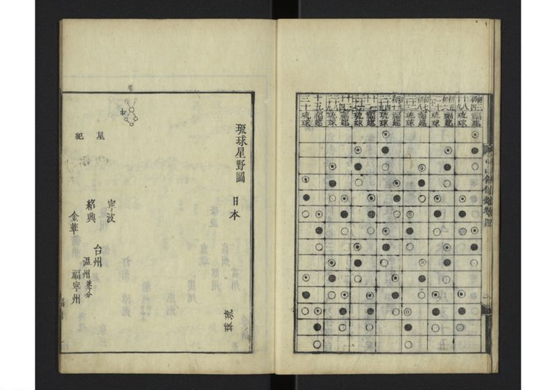 中山伝信録 巻四 - ページ 5