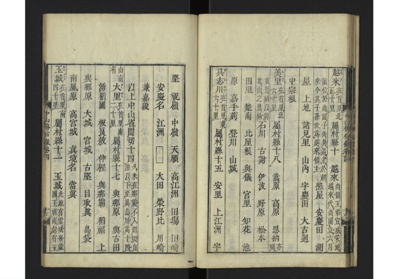 中山伝信録 巻四 - ページ 20