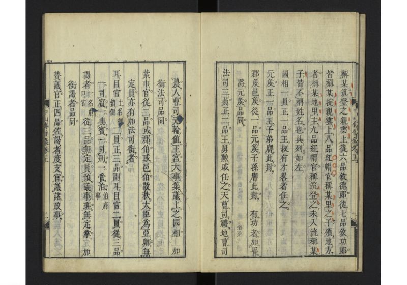 中山伝信録 巻五 - ページ 4