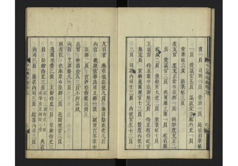 中山伝信録 巻五 - ページ 7