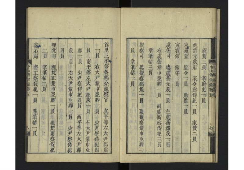 中山伝信録 巻五 - ページ 10