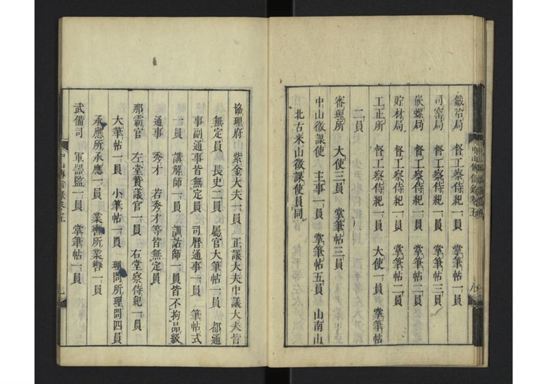 中山伝信録 巻五 - ページ 11