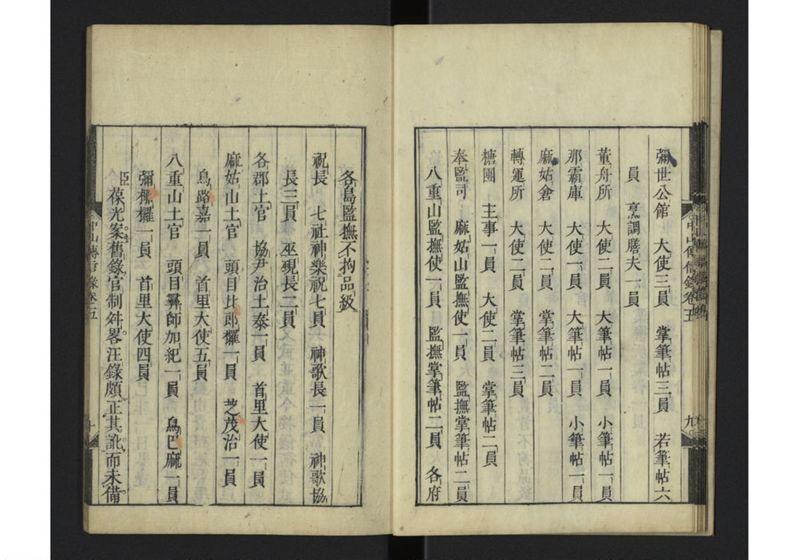 中山伝信録 巻五 - ページ 12