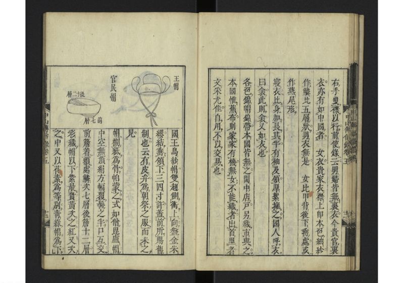 中山伝信録 巻五 - ページ 15