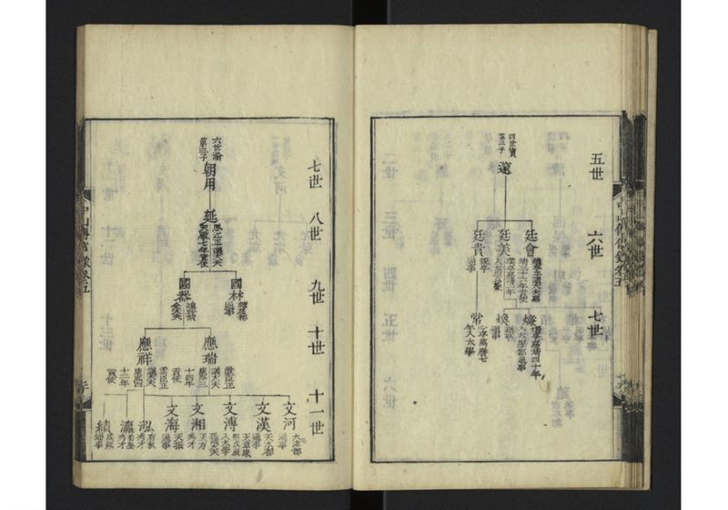 中山伝信録 巻五 - ページ 22