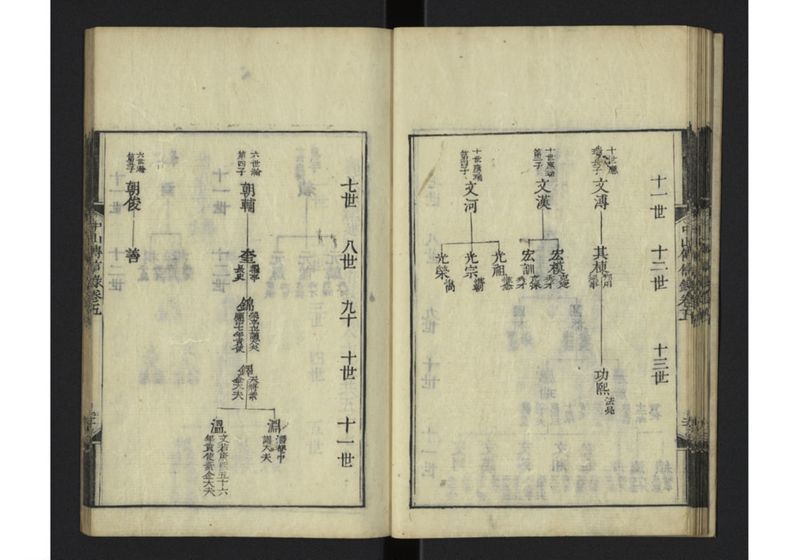 中山伝信録 巻五 - ページ 23