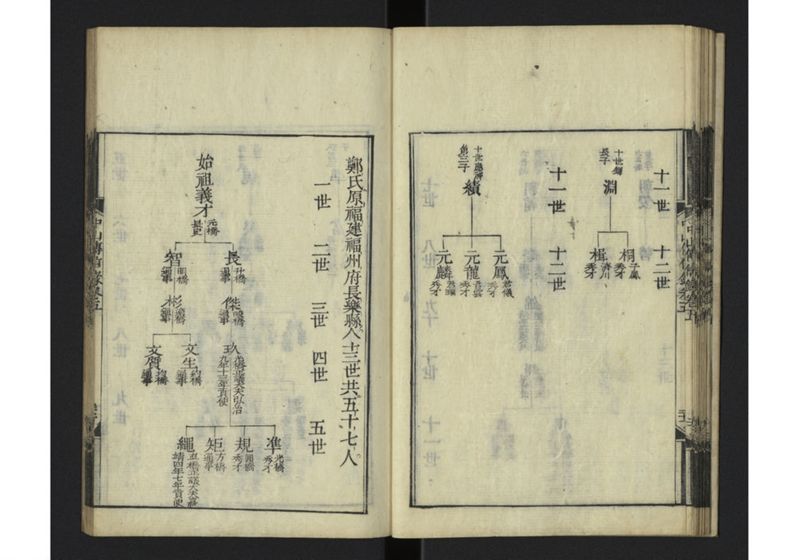 中山伝信録 巻五 - ページ 24