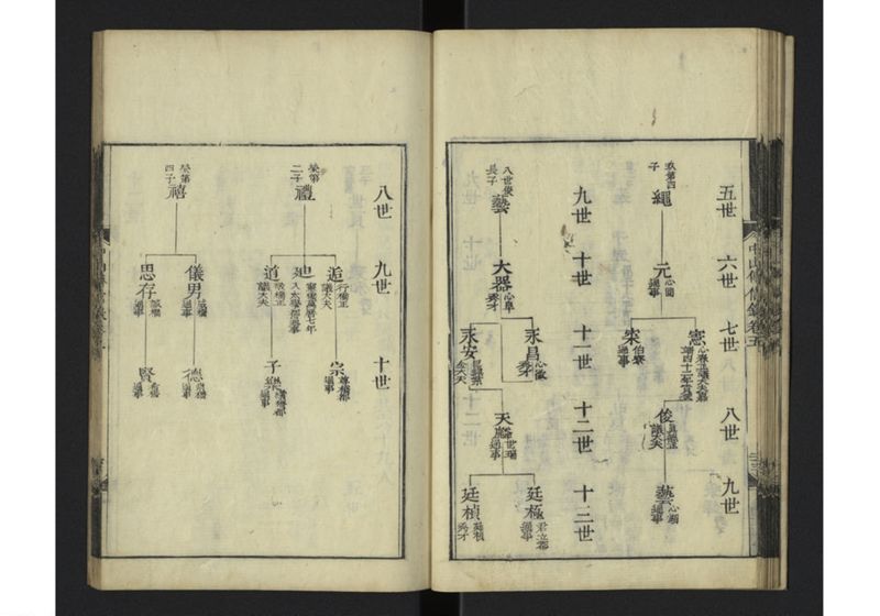 中山伝信録 巻五 - ページ 26