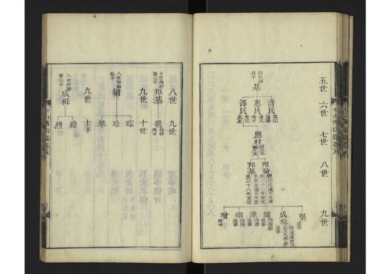 中山伝信録 巻五 - ページ 28