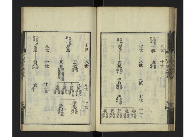 中山伝信録 巻五 - ページ 31