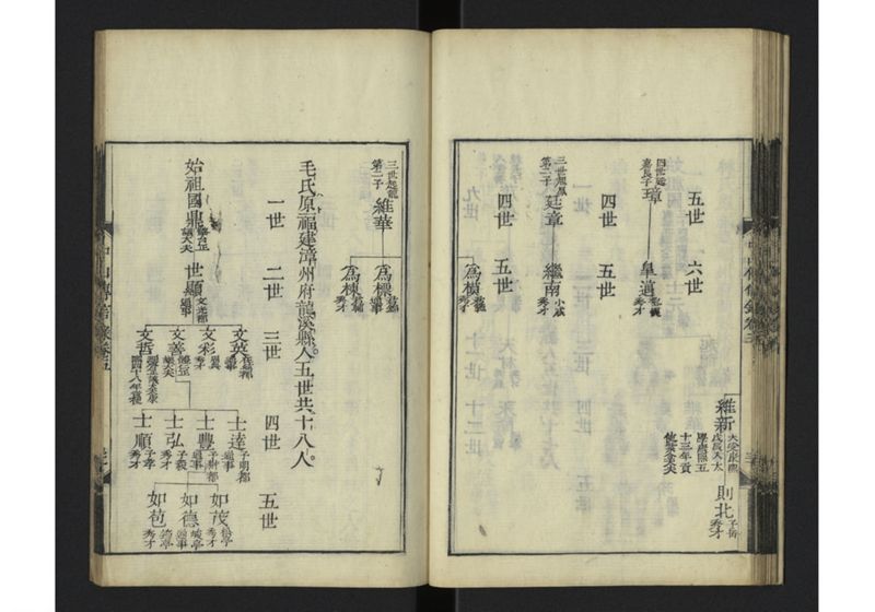 中山伝信録 巻五 - ページ 33