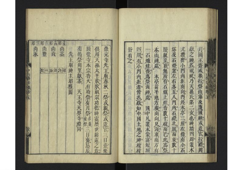 中山伝信録 巻五 - ページ 40