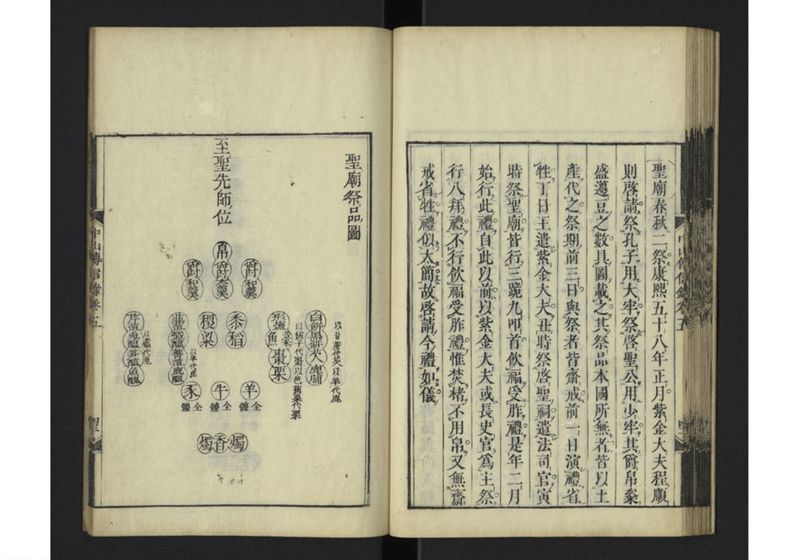 中山伝信録 巻五 - ページ 44