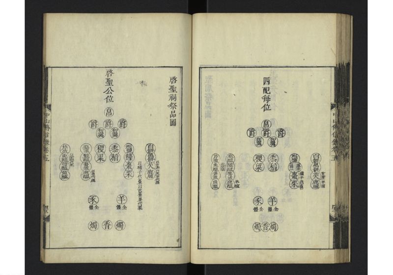 中山伝信録 巻五 - ページ 45
