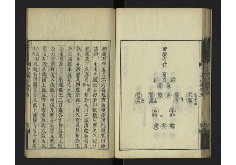 中山伝信録 巻五 - ページ 46