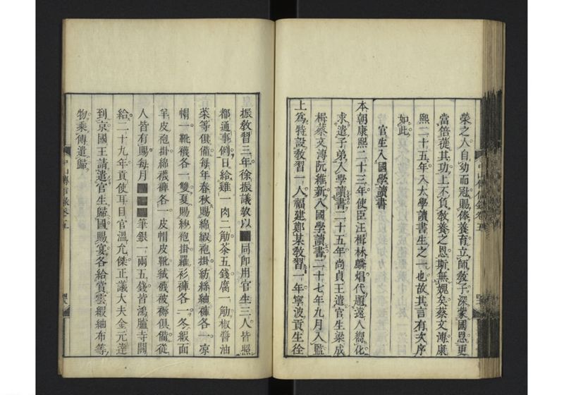 中山伝信録 巻五 - ページ 50