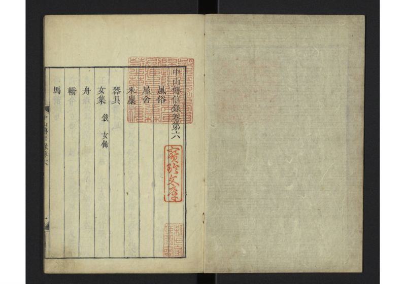 中山伝信録 巻六 - ページ 2