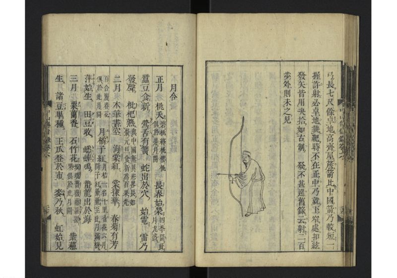 中山伝信録 巻六 - ページ 28