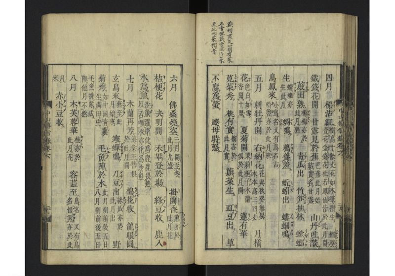 中山伝信録 巻六 - ページ 29