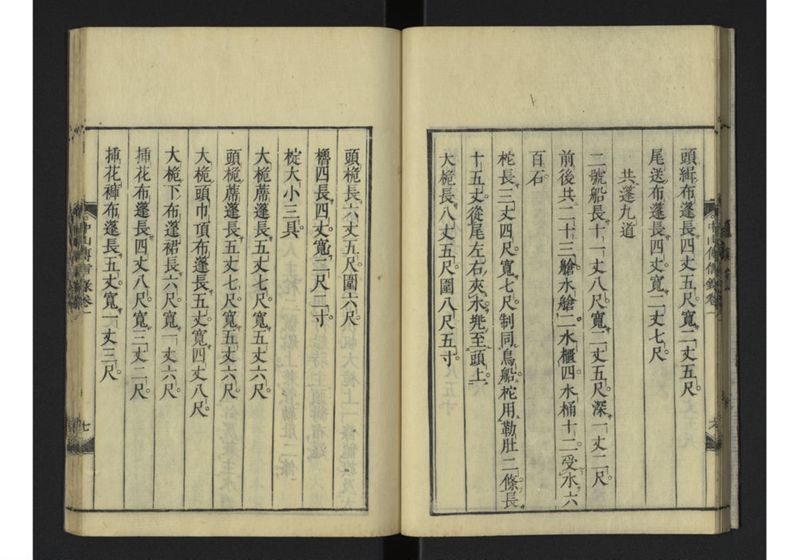 中山伝信録 巻一 - ページ 19