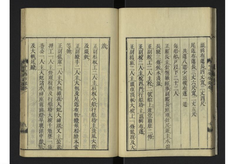 中山伝信録 巻一 - ページ 20