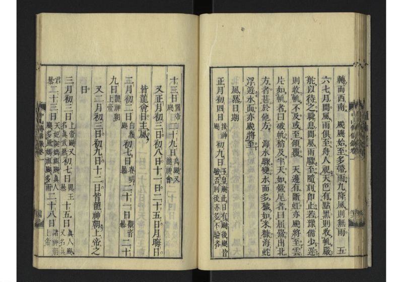 中山伝信録 巻一 - ページ 36