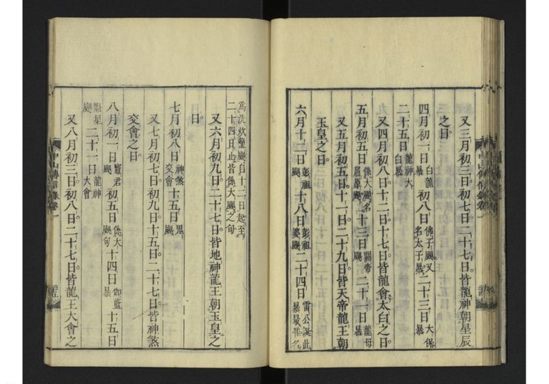 中山伝信録 巻一 - ページ 37