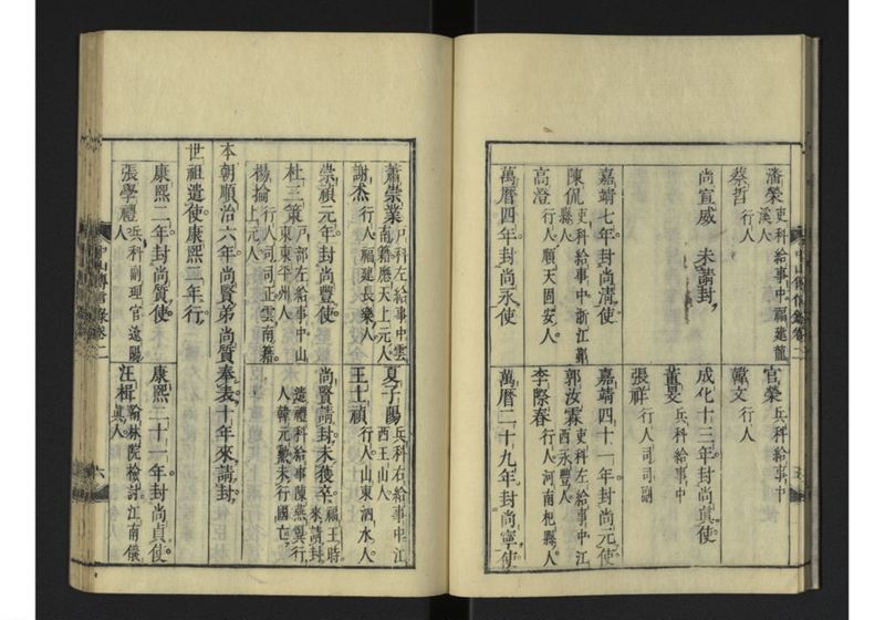 中山伝信録 巻二 - ページ 10