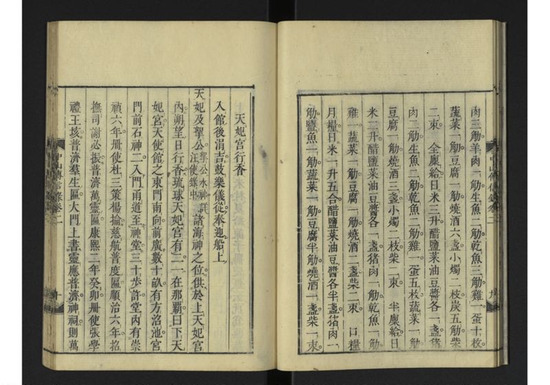 中山伝信録 巻二 - ページ 14