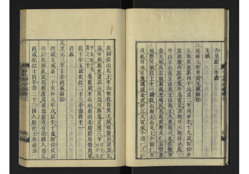 中山伝信録 巻三 - ページ 8