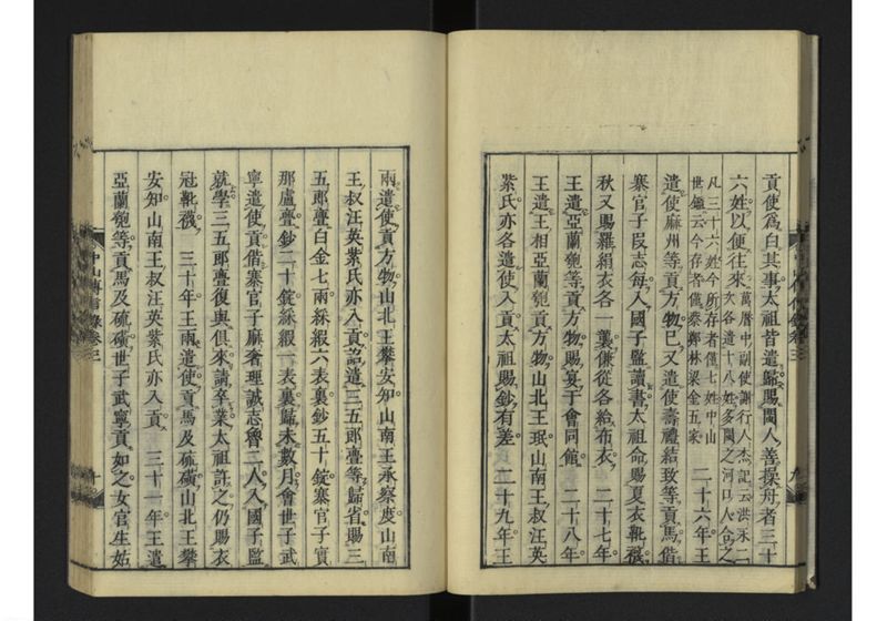 中山伝信録 巻三 - ページ 13