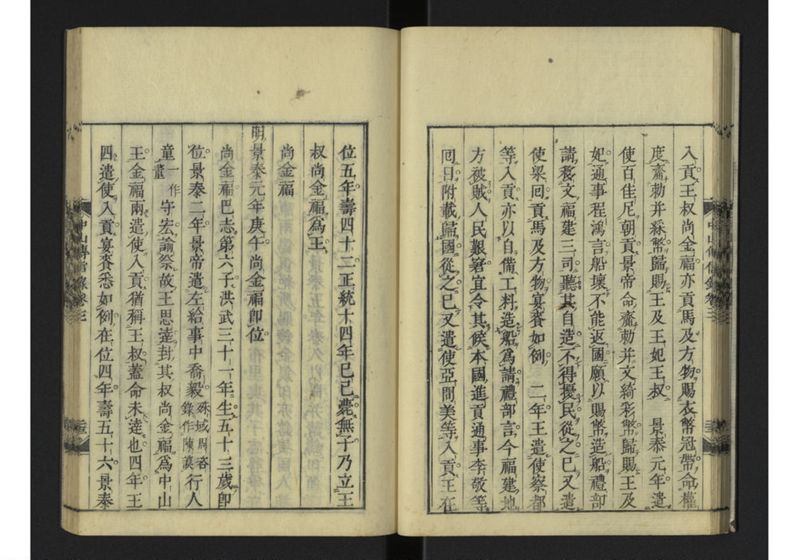 中山伝信録 巻三 - ページ 26