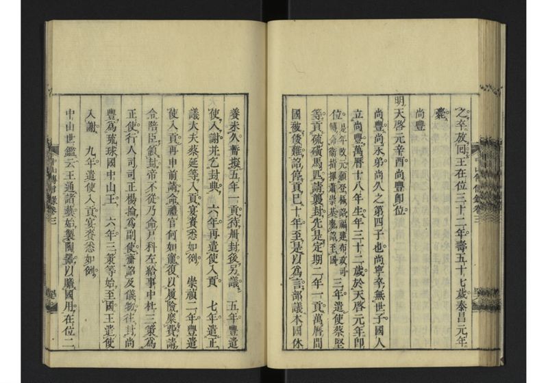中山伝信録 巻三 - ページ 50