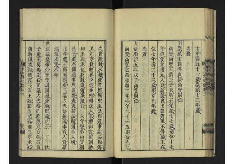 中山伝信録 巻三 - ページ 51