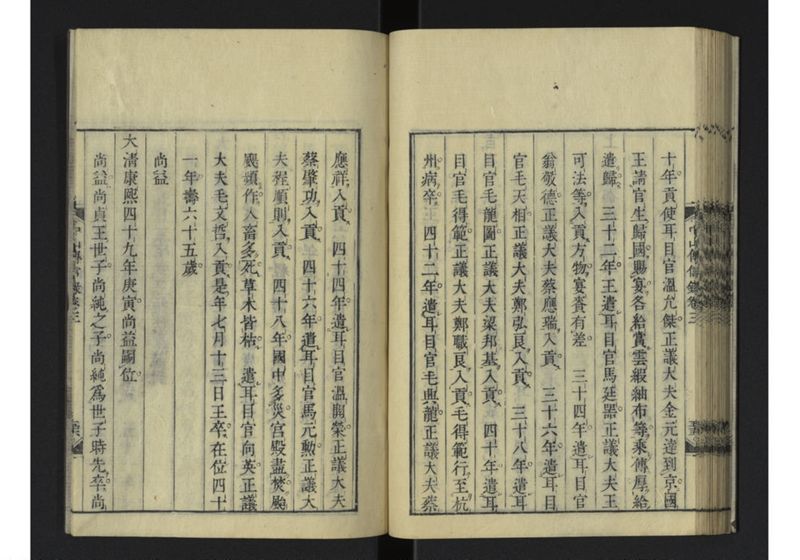 中山伝信録 巻三 - ページ 58
