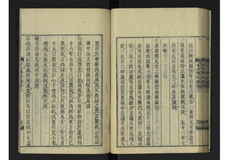 中山伝信録 巻三 - ページ 59
