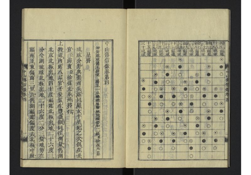 中山伝信録 巻四 - ページ 4