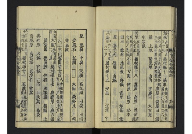 中山伝信録 巻四 - ページ 20