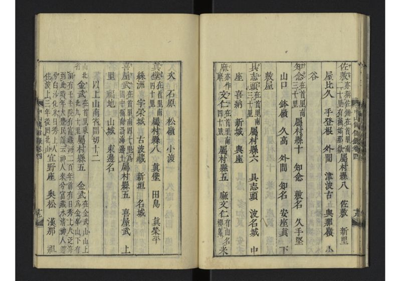 中山伝信録 巻四 - ページ 22