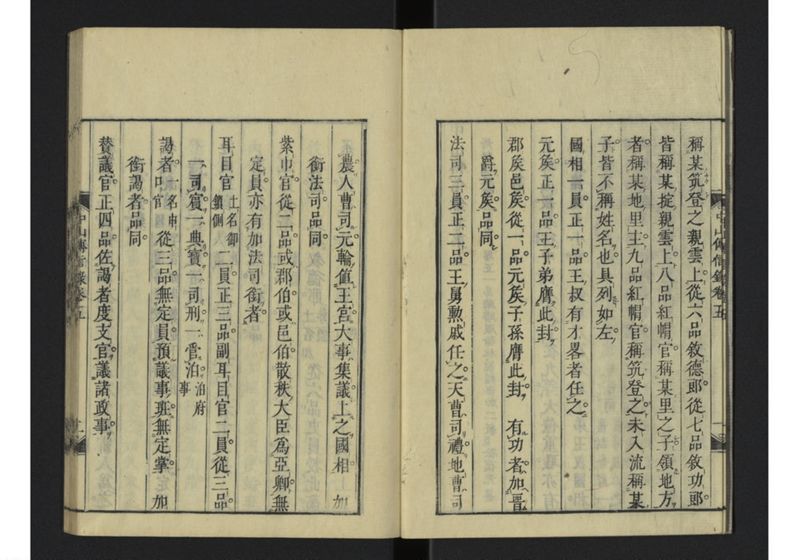 中山伝信録 巻五 - ページ 4