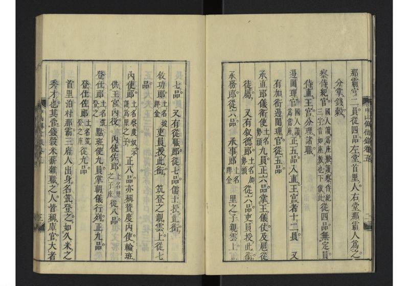 中山伝信録 巻五 - ページ 5