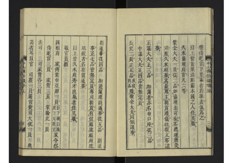 中山伝信録 巻五 - ページ 6