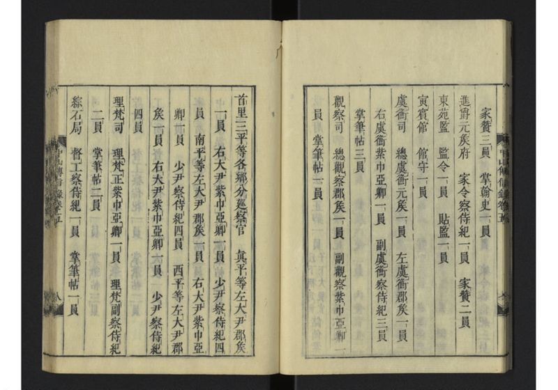中山伝信録 巻五 - ページ 10