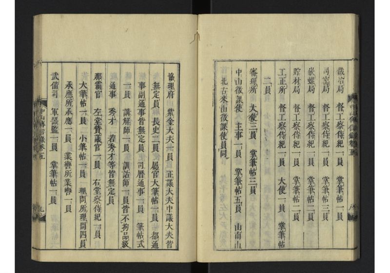 中山伝信録 巻五 - ページ 11