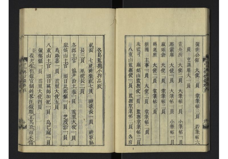 中山伝信録 巻五 - ページ 12