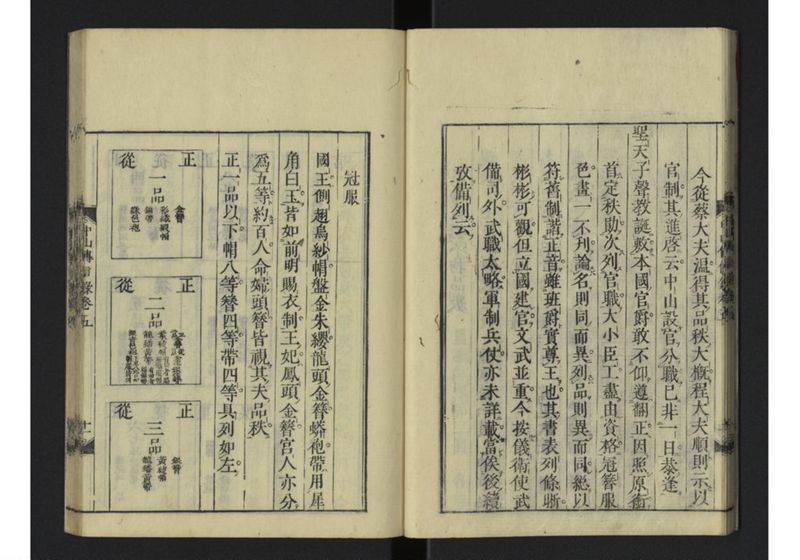 中山伝信録 巻五 - ページ 13
