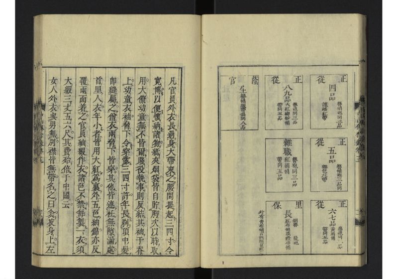 中山伝信録 巻五 - ページ 14
