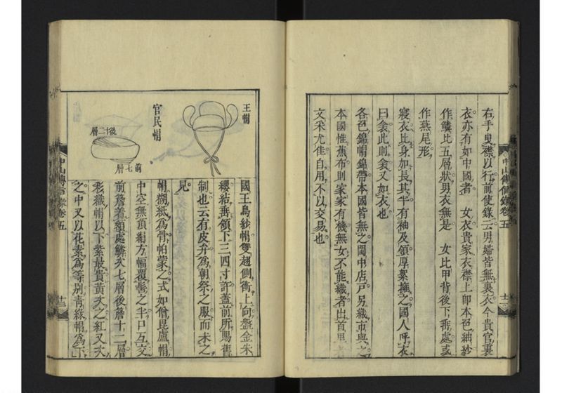 中山伝信録 巻五 - ページ 15
