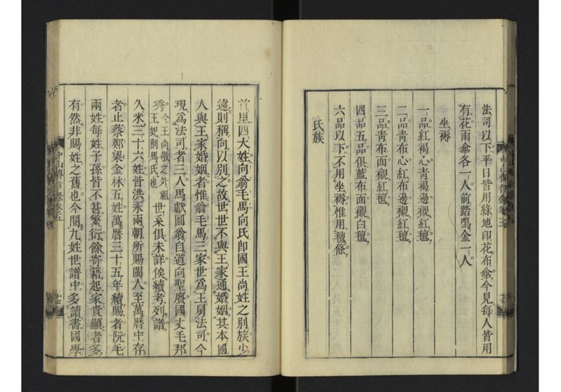 中山伝信録 巻五 - ページ 19