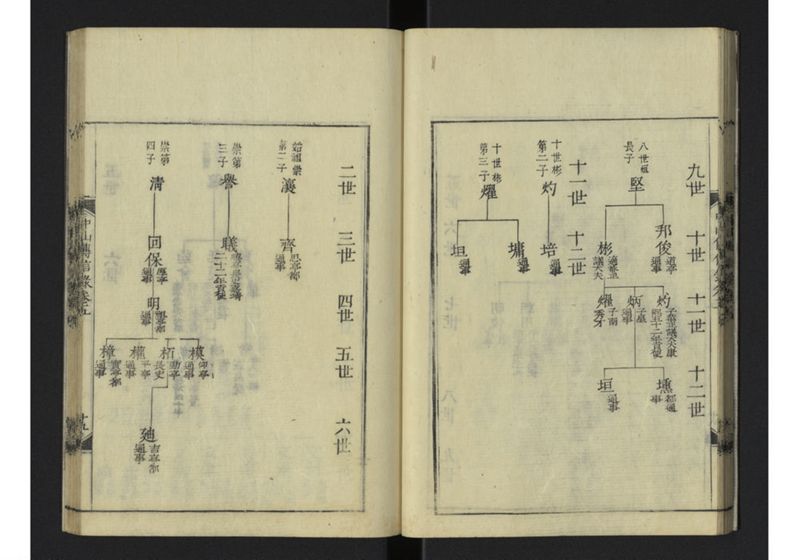 中山伝信録 巻五 - ページ 21